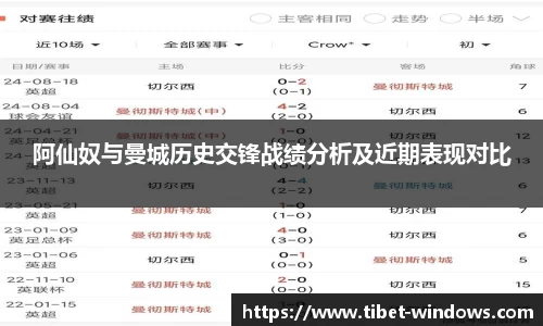 阿仙奴与曼城历史交锋战绩分析及近期表现对比
